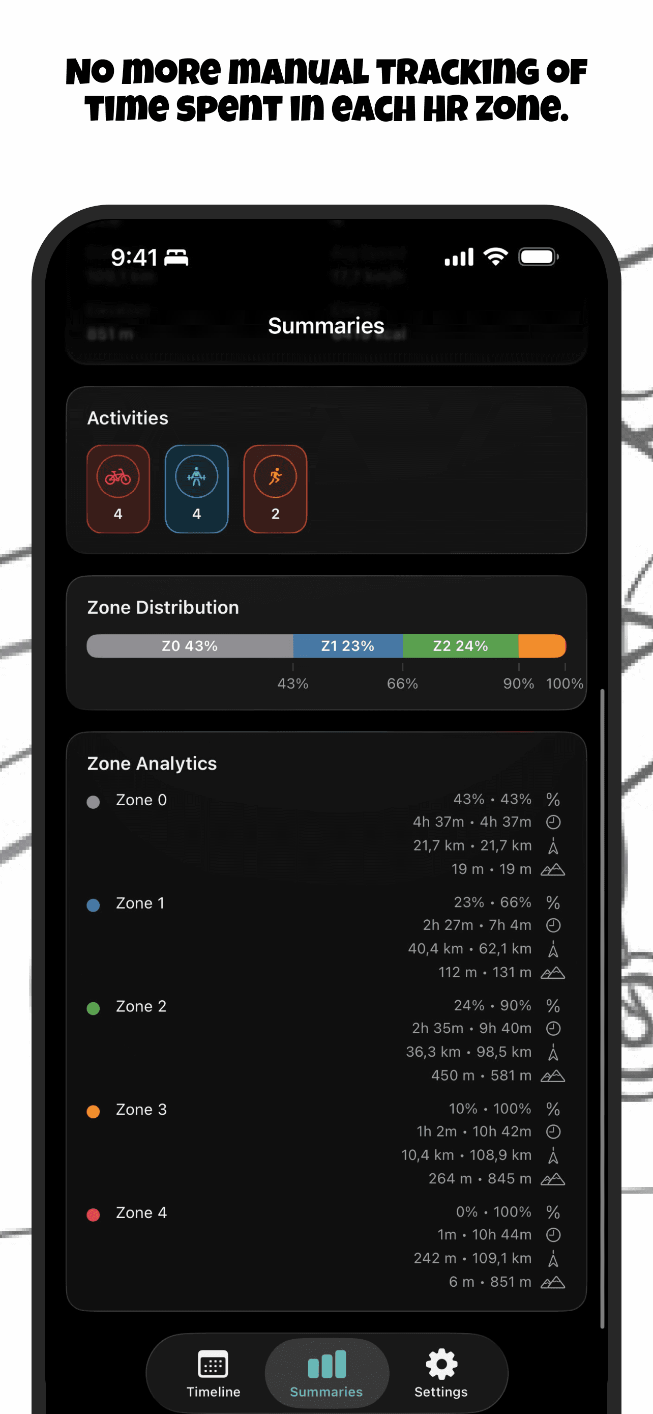 Zone Training Log App Store screenshot 4