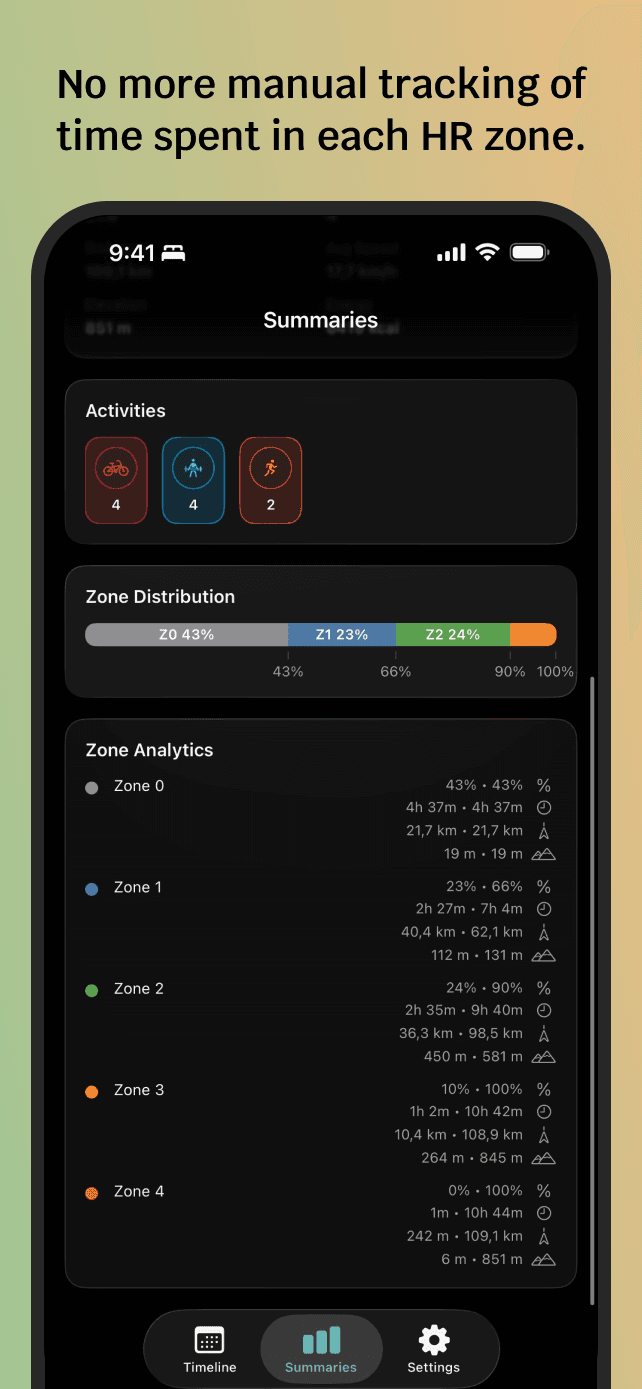 Zone Training Log App Store screenshot 4